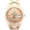 Rolex Sky-Dweller 42mm Cadran Champagne 326938-2