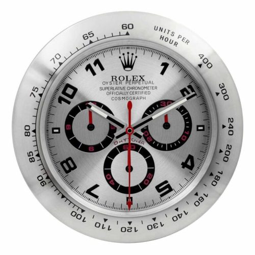 Replica ROLEX WALL CLOCK – DAYTONA photo review